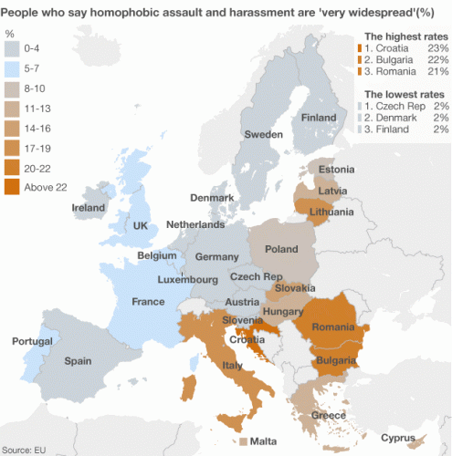 homophobia in europe